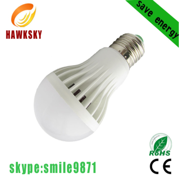 warm white plastic dimmable cree led bulb factory