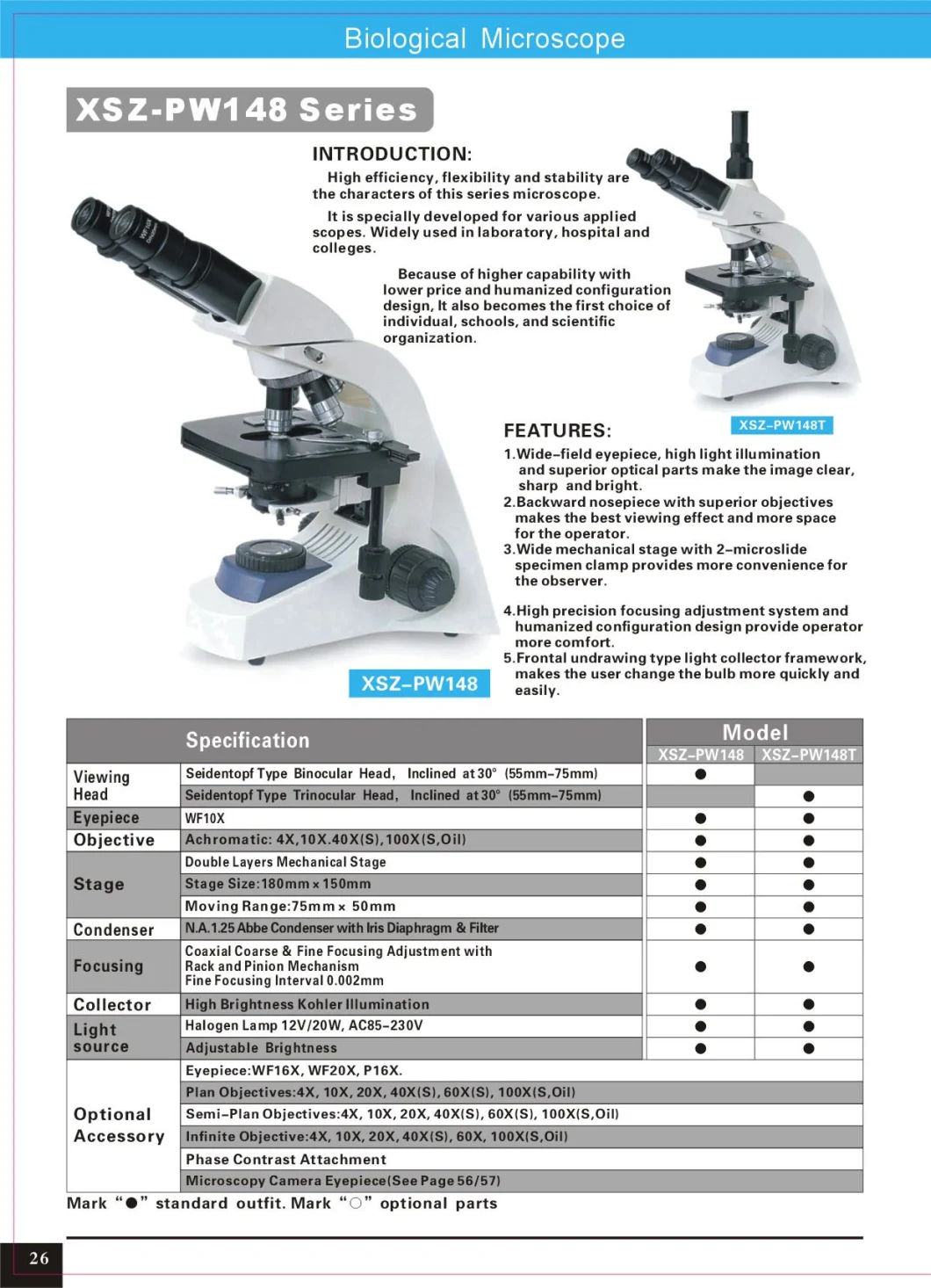 40x-1000x SEIDENTOPF Trinocular Biologic Microskop (XSZ-PW148T)