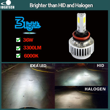 2015 Wholesale New Upgrade Hot Sale 36W 3300Lumen H11 Energizer Led Headlight