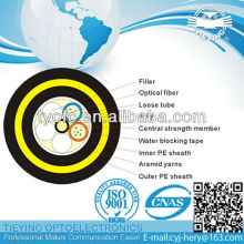 Fiber optic cable ADSS Outdoor