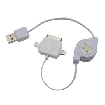 IP USB Cable