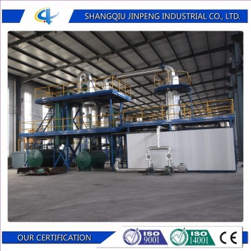 Distillation recycled product waste oil distillate
Distillation recycled product waste oil distillate