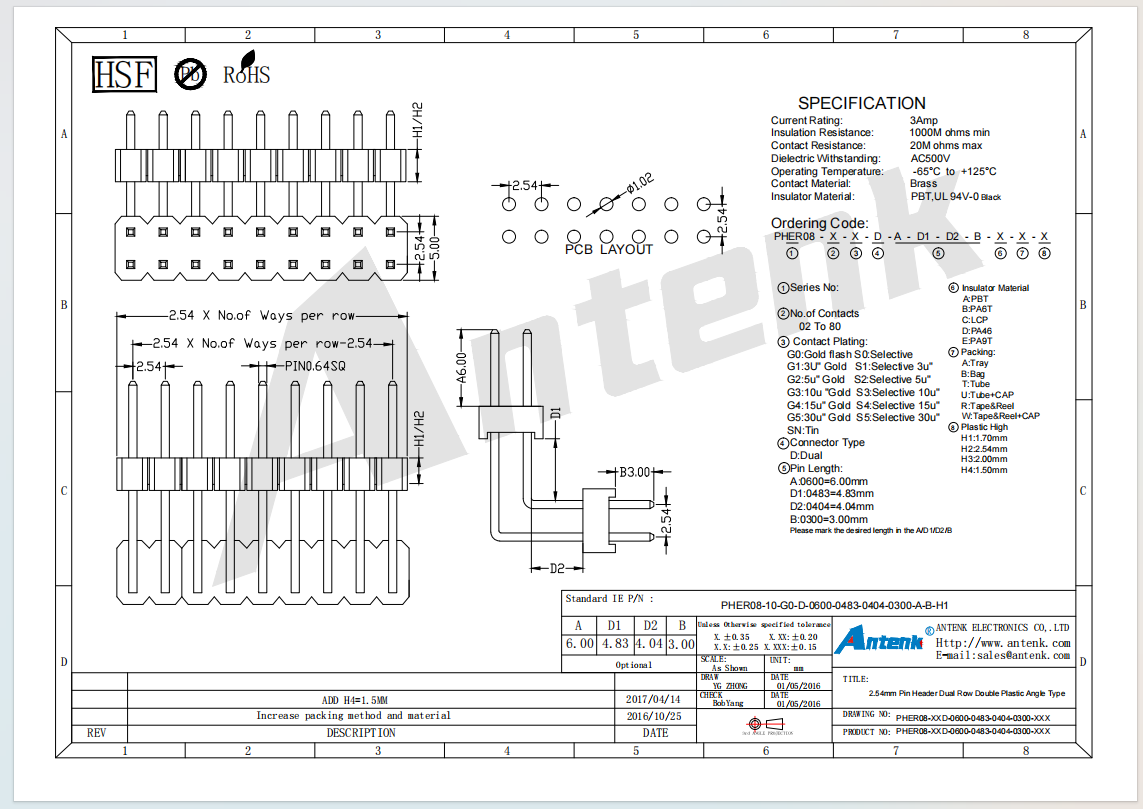PHER08-XXD-0600-0483-0404-0300-XXX PHER08-XXD-0600-0483-0404-0300-XXX