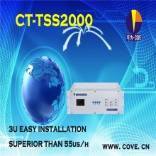 COVE CT-TSS2000C auto gps antenna