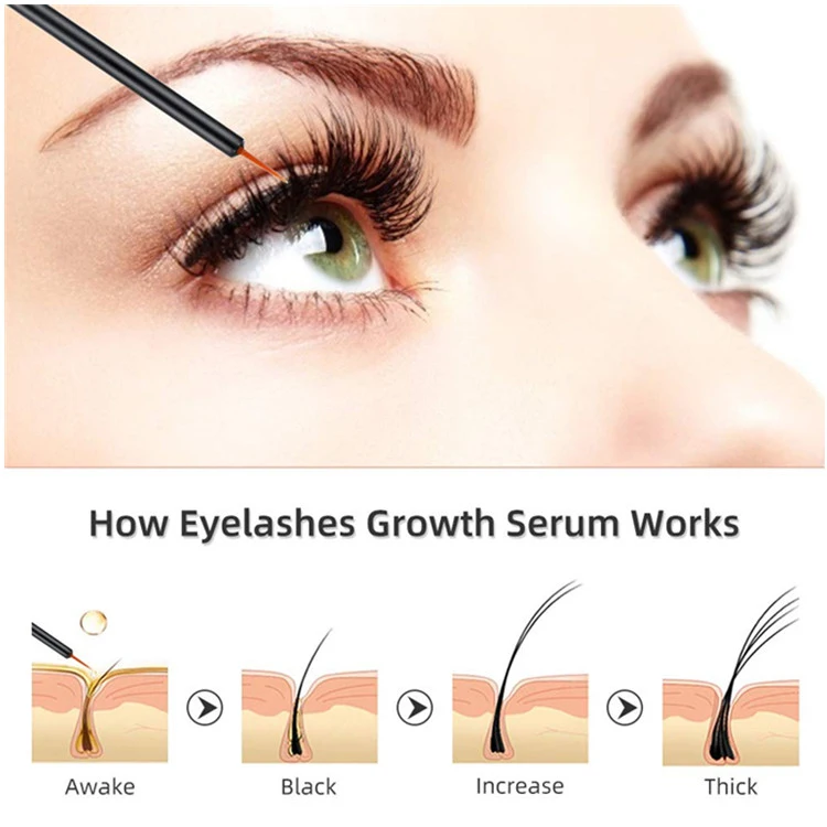 OEM Natural Super Beauty Eyelash Growth Serum & Eyebrow Enhancer