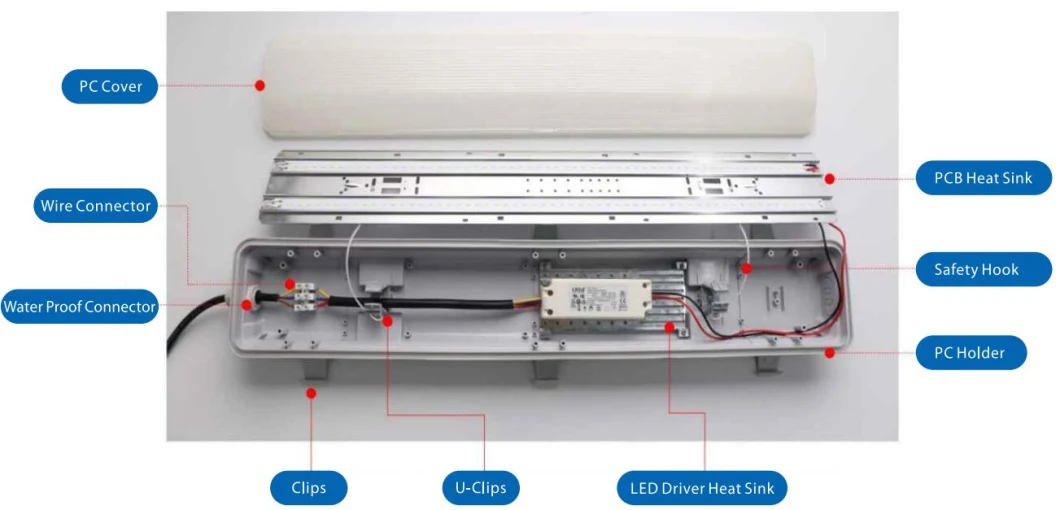 20W 40W 55W IP65 LED Tri-Proof Fixture Lighting