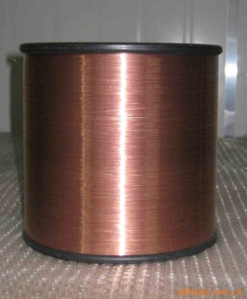 electroplated CCAM wire