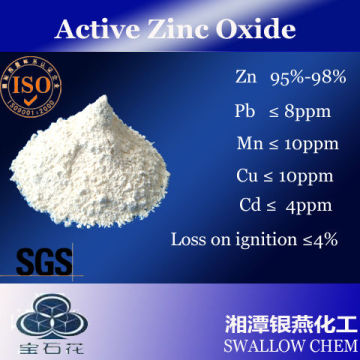 active zinc oxide factory price used for pigment