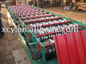 kexinda large-size car panel roll forming machine