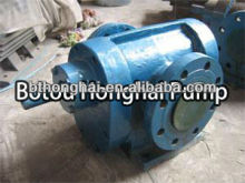 LB series gear pump for refrigerating machine