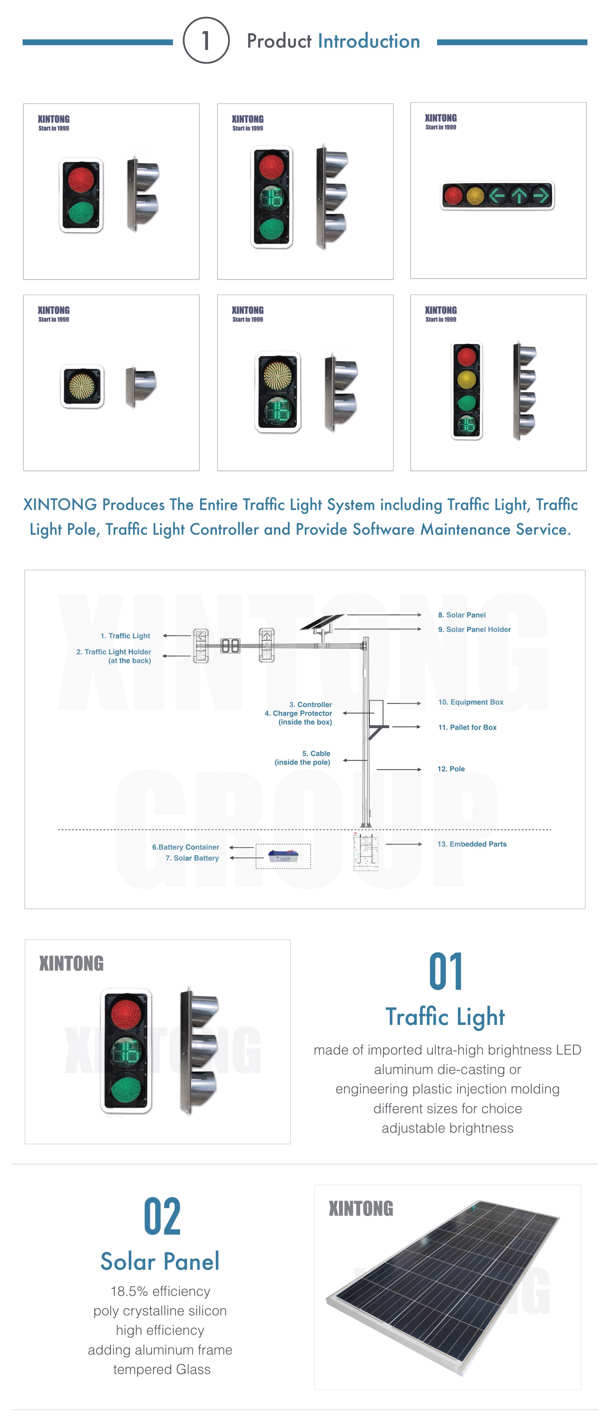 XINTONG Led Traffic Light Manufacture