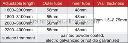 Adjustable scaffolding pipe