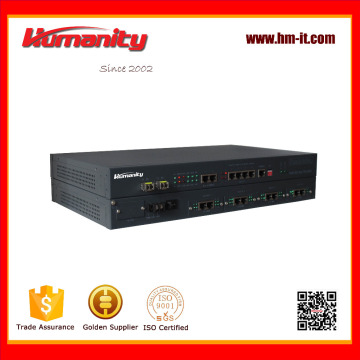 Military Communicate device PCM Multiplexer
