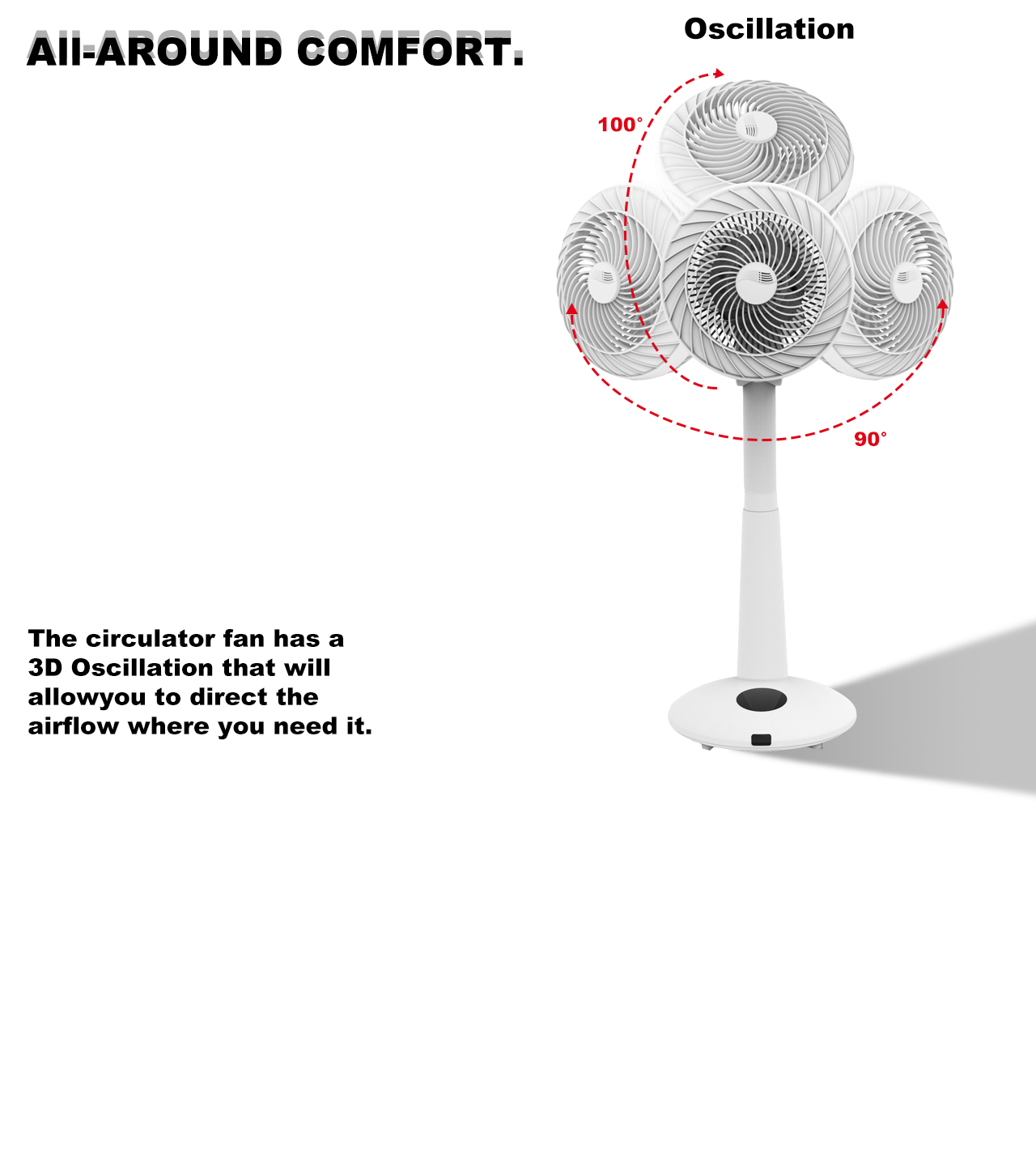 HTJ-F186 Circulator Fan 3Dswing HTJ-F186 Circulator Fan 3Dswing