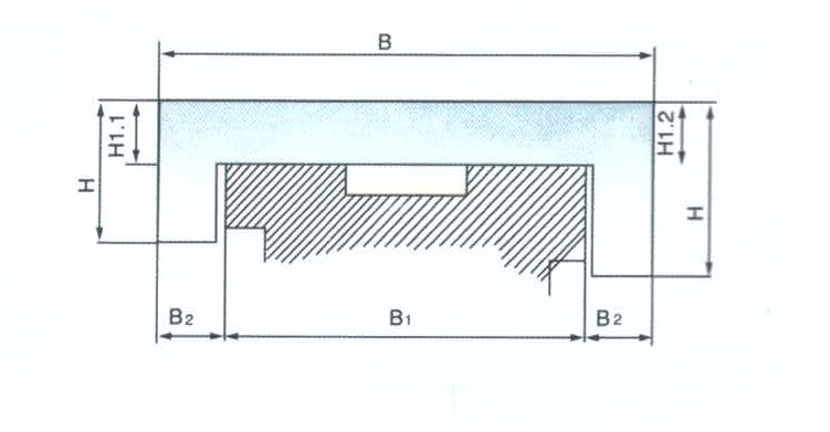 Design parameters for flexible accordion guide shield