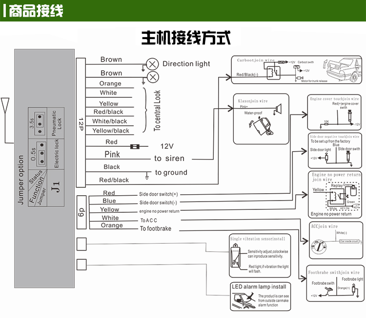 wire diagram