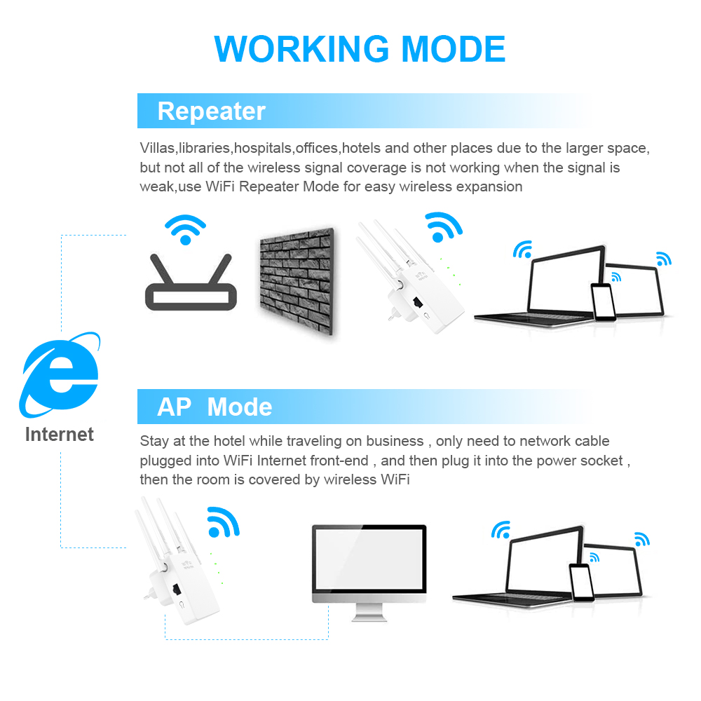 Wifi Repeater Network Range Extender