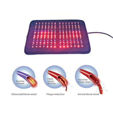 Coussin de thérapie par la lumière rouge infrarouge à LED pour soulagement de la douleur