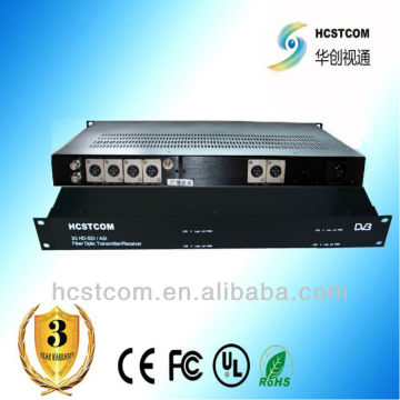 1-8ch broadcast analog audio optical transmission