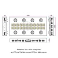 Greenhouse LED Grow Light