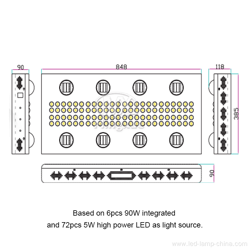 White Panel 1200w LED Grow Lights