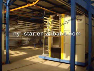 Compact Spraying Coating Line Powder coating production Line