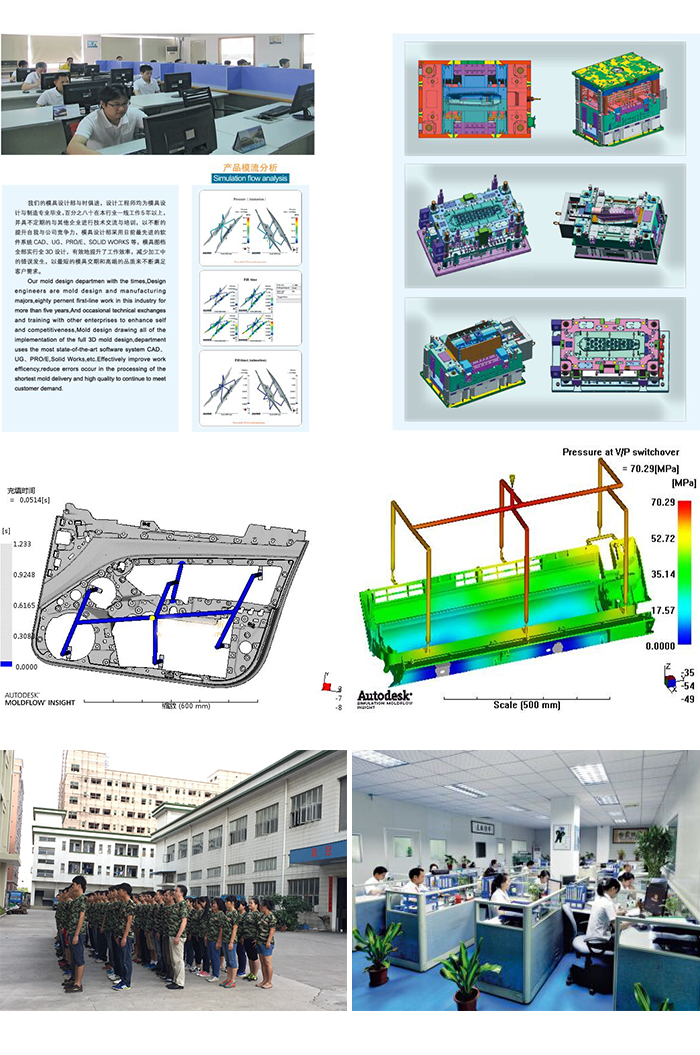 Injection mold manufacturing