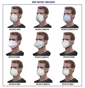 N95 particulate respirator disposable dust masks