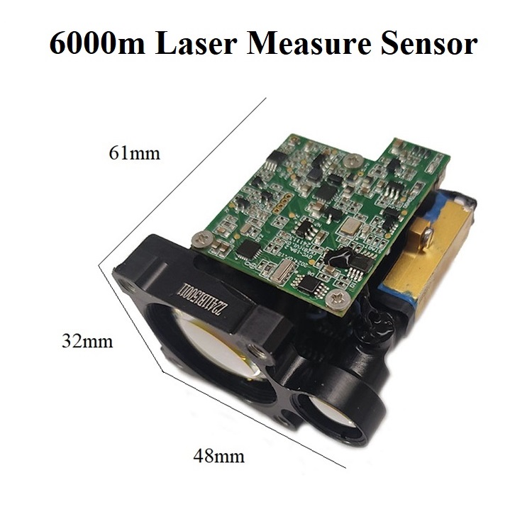 distance measurer tool distance measurer tool