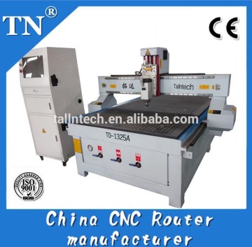 jinan cnc router servo motor kit