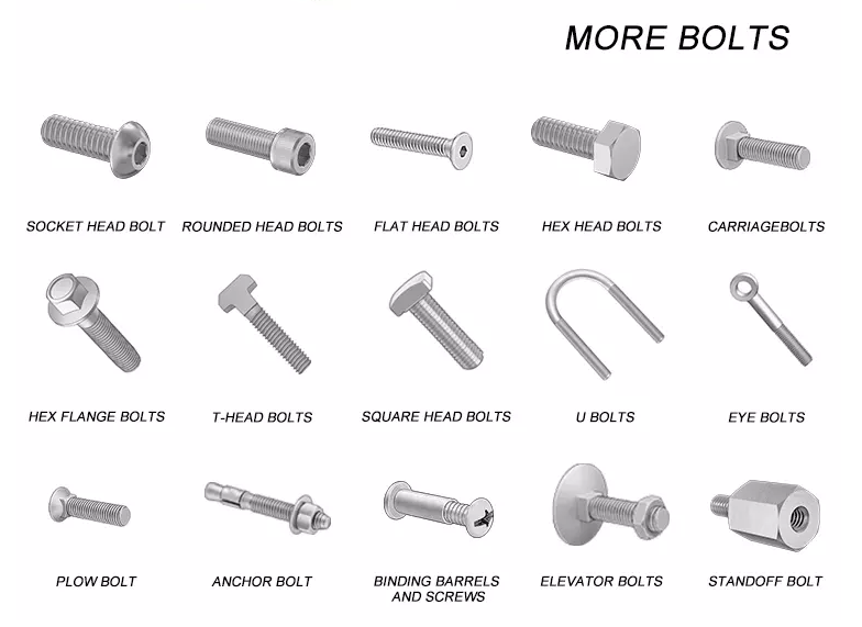High Wearing Feature Stainless Steel Nut and Bolt High Wearing Feature Stainless Steel Nut and Bolt