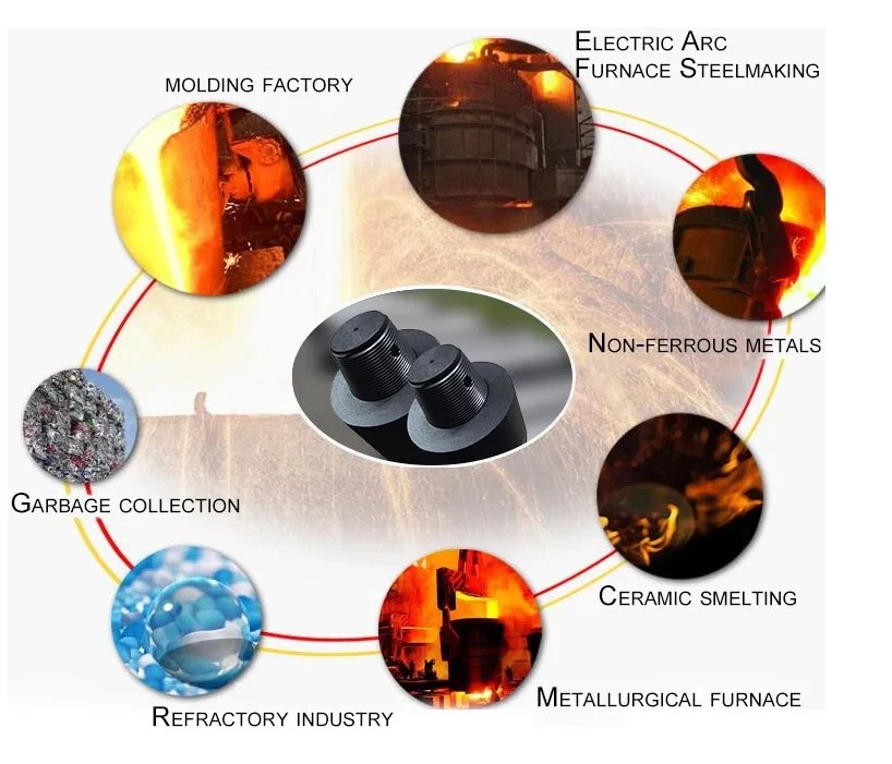 Carbon Electrode for Silicon Production Graphite Electrodes