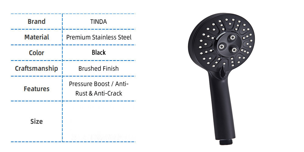 デフォルト名 default name