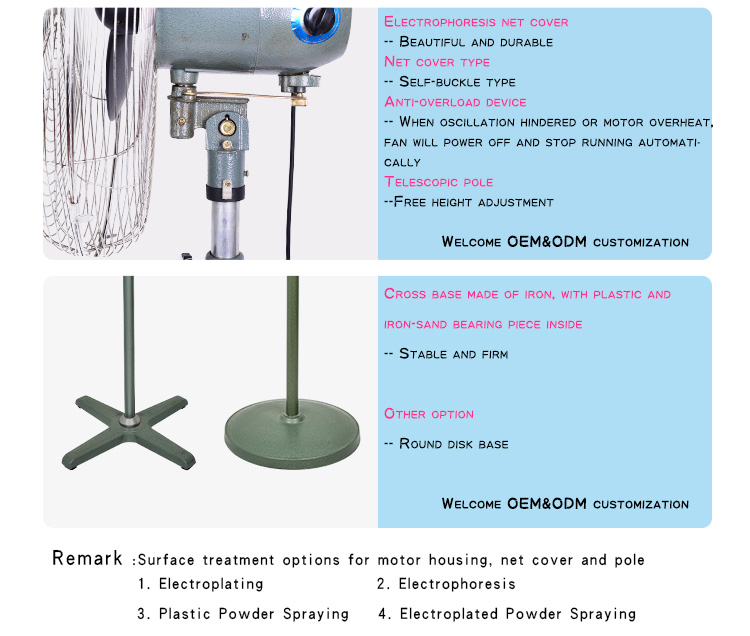 industrial stand fan