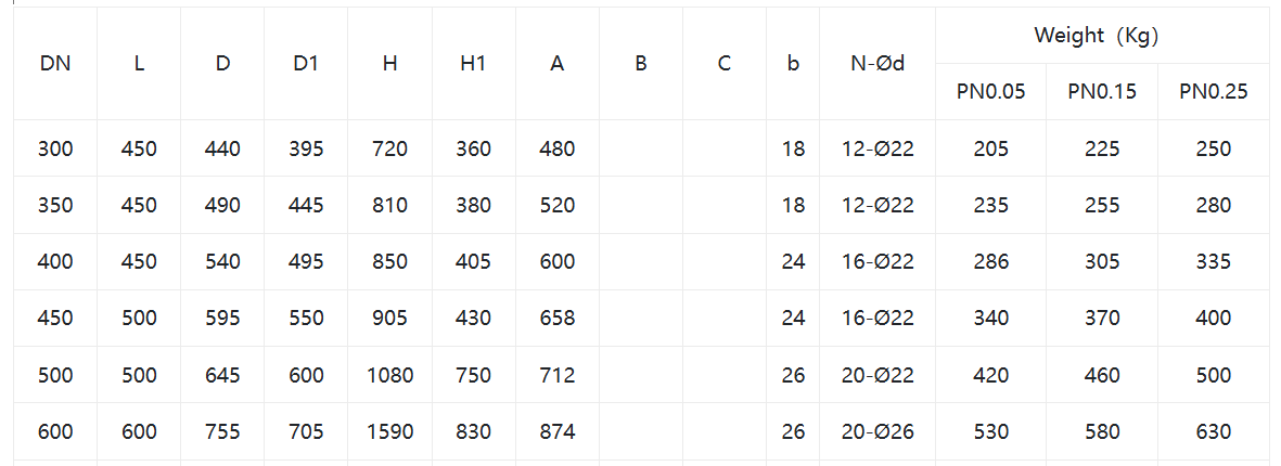 Электрический вентилятор в форме слепых пластин electric fan shaped blind plate valve3
