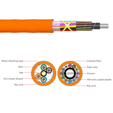 microduct optical wires checking fiber optic cable blowing