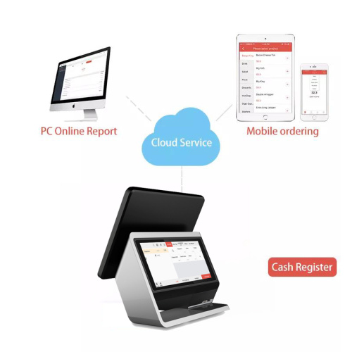 Aluminum 17'' Desktops Touch Screen POS with NFC