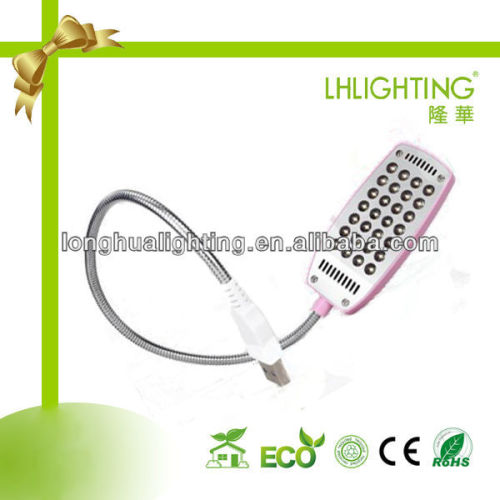 Color changing programmable usb led lights