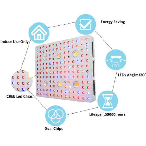 Phlizon COB 630W Led Grow Light