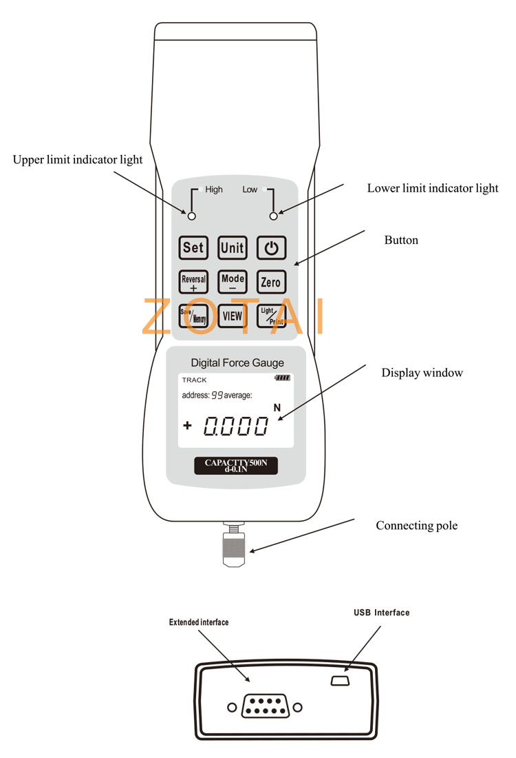 Digital Push Pull Force Meter, Push Off Force Tester