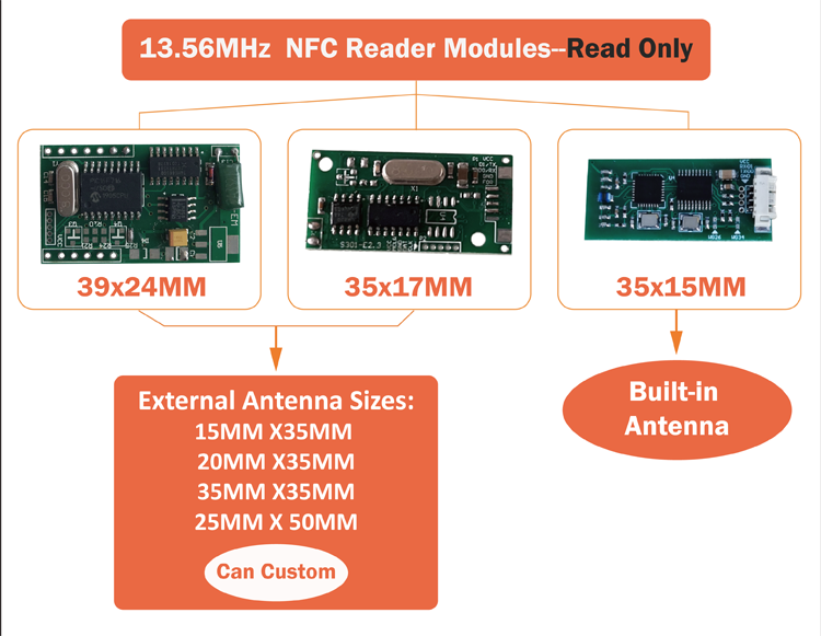 Hf Rfid Reader Module UART for Arduino Board Free SDK Module