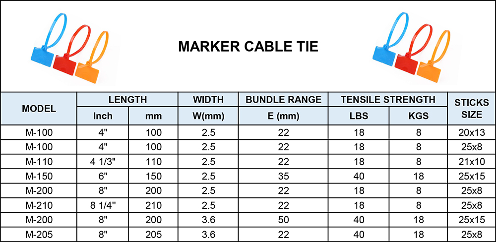 marker cable ties PA66 data