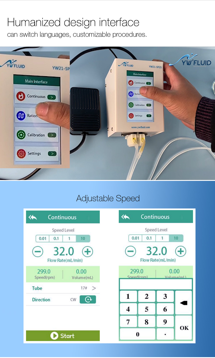 Multi channel micro Intelligent  peristaltic pump with LCD Screen Peristaltic Pump  for lab