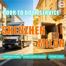 Shenzhen to Milan Door to Door Logistics
