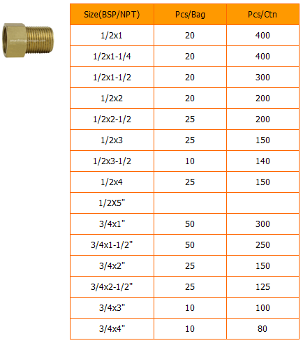 Brass Male Female Threaded Adapter