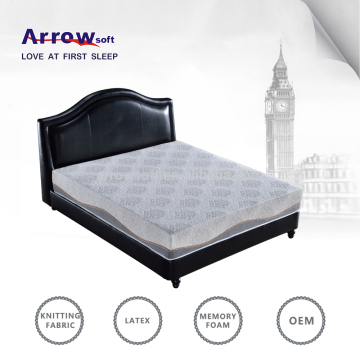 High density memory foam futon mattress