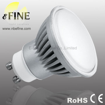 led spotlights GU10