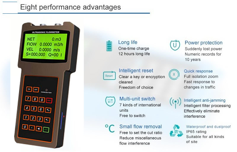 Ultrasonic Flowmeter Water Battery Operated Flow Meter