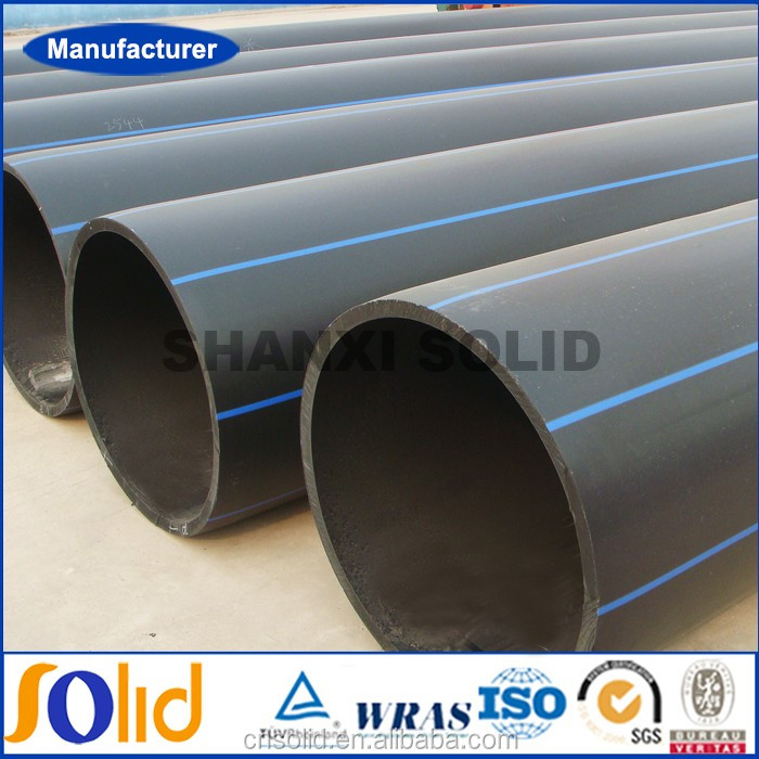 Price list pe250 hdpe100 pe pipe for water supply