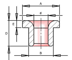 Textile Alumina Ceramic Ring Guide Eyelets